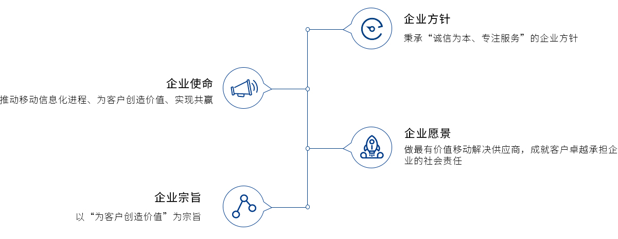 6澳捷科技-关于我们-公司简介_05.jpg